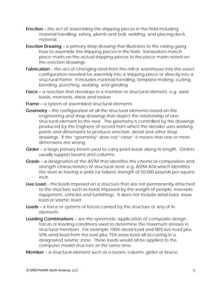 Erection – the act of assembling the shipping pieces in the field including
       material handling, safety, plumb and bolt, welding, and placing deck
       material.
Erection Drawing – a primary shop drawing that illustrates to the raising gang
       how to assemble the shipping pieces in the field. Ironworkers match
       piece marks on the actual shipping pieces to the piece marks noted on
       the erection drawings.
Fabrication – the act of changing steel from the mill or warehouse into the exact
      configuration needed for assembly into a shipping piece or directly into a
      structural frame. It includes material handling, template making, cutting,
      bending, punching, welding, and grinding.
Force – a reaction that develops in a member or structural element, e.g. axial
      loads, moments, shear and torsion.
Frame – a system of assembled structural elements.
Geometry – the configuration of all the structural elements noted on the
    engineering and shop drawings that depict the relationship of one
    structural element to the next. The geometry is controlled by the drawings
    produced by the Engineer of record from which the detailer uses working
    points and dimensions to produce erection, detail and other shop
    drawings. If the “geometry” does not “close” it means that one or more
    dimensions are wrong.
Girder – a large primary beam used to carry point loads along its length. Girders
      usually support beams and columns.
Grade – a designation of the ASTM that identifies the chemical composition and
     strength characteristics of structural steel, e.g. ASTM A50 which identifies
     the steel as having a yield (or failure) strength of 50,000 pounds per square
     inch.
Live Load – the loads imposed on a structure that are not permanently attached
       to the structure such as loads imposed by the weight of people, movable
       equipment, vehicles and furnishings. It does not include wind load, snow
       load or seismic load.
Loads – a force or systems of forces carried by the structure or any of its
      elements.
Loading Combinations – are the systematic application of composite design
      forces or loading conditions used to determine the maximum stresses in
      structural members. For example 100% dead load and 80% live load plus
      50% wind load from the east plus 75% snow load all occurring in a
      designated seismic zone. These loads would all be applied to the
      computer model structure at the same time.
Member – a structural element such as a beam, column, girder or brace.



© GREYHAWK North America, LLC                                                    5
 