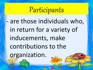 Participants
- are those individuals who,
in return for a variety of
inducements, make
contributions to the
organization.
 