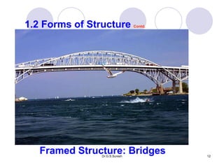 Dr.G.S.Suresh 12
1.2 Forms of Structure Contd.
Framed Structure: Bridges
 