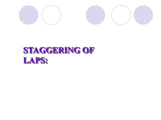 STAGGERING OF
LAPS:
 