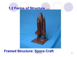 Dr.G.S.Suresh 14
1.2 Forms of Structure Contd.
Framed Structure: Space Craft
 