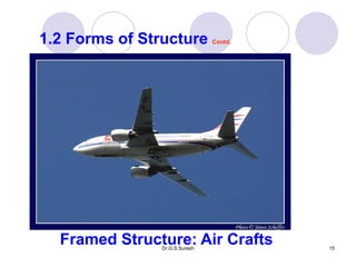 Dr.G.S.Suresh 15
1.2 Forms of Structure Contd.
Framed Structure: Air Crafts
 