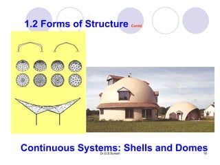 Dr.G.S.Suresh 16
1.2 Forms of Structure Contd.
Continuous Systems: Shells and Domes
 