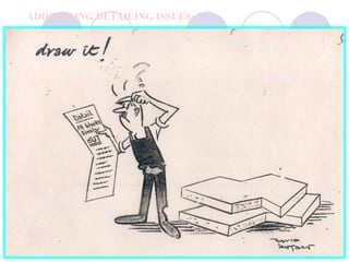 ADDRESSING DETAILING ISSUES:
 