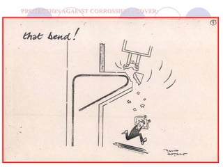 PROTECTION AGAINST CORROSSION – COVER:
 