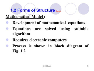 Dr.G.S.Suresh 26
Mathematical Model :
 Development of mathematical equations
 Equations are solved using suitable
algorithm
 Requires electronic computers
 Process is shown in block diagram of
Fig. 1.2
1.2 Forms of Structure Contd.
 
