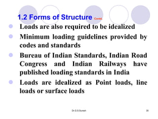 Dr.G.S.Suresh 35
 Loads are also required to be idealized
 Minimum loading guidelines provided by
codes and standards
 Bureau of Indian Standards, Indian Road
Congress and Indian Railways have
published loading standards in India
 Loads are idealized as Point loads, line
loads or surface loads
1.2 Forms of Structure Contd.
 