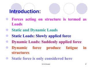 Dr.G.S.Suresh 37
 Forces acting on structure is termed as
Loads
 Static and Dynamic Loads
 Static Loads: Slowly applied force
 Dynamic Loads: Suddenly applied force
 Dynamic force produce fatigue in
structures
 Static force is only considered here
Introduction:
 