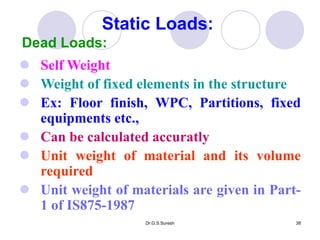 Dr.G.S.Suresh 38
 Self Weight
 Weight of fixed elements in the structure
 Ex: Floor finish, WPC, Partitions, fixed
equipments etc.,
 Can be calculated accuratly
 Unit weight of material and its volume
required
 Unit weight of materials are given in Part-
1 of IS875-1987
Static Loads:
Dead Loads:
 