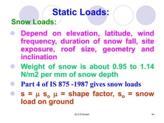 Dr.G.S.Suresh 44
 Depend on elevation, latitude, wind
frequency, duration of snow fall, site
exposure, roof size, geometry and
inclination
 Weight of snow is about 0.95 to 1.14
N/m2 per mm of snow depth
 Part 4 of IS 875 -1987 gives snow loads
 s =  so  = shape factor, so = snow
load on ground
Static Loads:
Snow Loads:
 