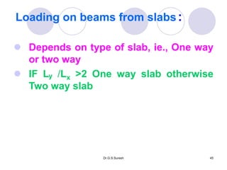 Dr.G.S.Suresh 45
 Depends on type of slab, ie., One way
or two way
 IF Ly /Lx >2 One way slab otherwise
Two way slab
Loading on beams from slabs:
 