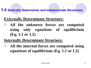 Dr.G.S.Suresh 51
Externally Determinate Structure:
 All the unknown forces are computed
using only equations of equilibrium
(Eq. 1.1 or 1.2)
Internally Determinate Structure:
 All the internal forces are computed using
equations of equilibrium (Eq. 1.1 or 1.2)
1.4 Statically Determinate and Indeterminate Structures:
 