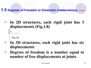 Dr.G.S.Suresh 53
 In 2D structures, each rigid joint has 3
displacements (Fig.1.8)
 In 3D structures, each rigid joint has six
displacements
 Degrees of freedom is a number equal to
number of free displacements at joints.
1.5 Degrees of Freedom or Kinematic Indeterminacy Contd.
Fig.1.8
 