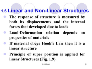 Dr.G.S.Suresh 54
 The response of structure is measured by
both its displacements and the internal
forces that developed due to loads
 Load-Deformation relation depends on
properties of materials
 If material obeys Hook’s Law then it is a
linear structure
 Principle of super position is applied for
linear Structures (Fig. 1.9)
1.6 Linear and Non-Linear Structures
 