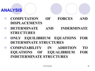 Dr.G.S.Suresh 62
 COMPUTATION OF FORCES AND
DISPLACEMENTS
 DETERMINATE AND INDERMINATE
STRUCTURES
 ONLY EQUILIBRIUM EQUATIONS FOR
DETERMINATE STRUCTURES
 COMPATABILITY IN ADDITION TO
EQUATIONS OF EQUALIBRIUM FOR
INDETERMINATE STRUCTURES
ANALYSIS
 