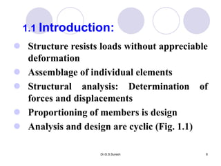 Dr.G.S.Suresh 8
 Structure resists loads without appreciable
deformation
 Assemblage of individual elements
 Structural analysis: Determination of
forces and displacements
 Proportioning of members is design
 Analysis and design are cyclic (Fig. 1.1)
1.1 Introduction:
 