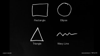 Wait! I can’t 
DRAW!!! 
Rectangle Ellipse 
Triangle Wavy Line 
ADAM CONNOR @ADAMCONNOR 
 