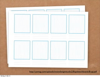 Regeln fürs Skizzieren
- Jeder zeichnet
- Stift und Papier
- alle Ideen sind ok
- Quantität vor Qualität
 