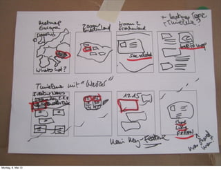 Iteration 1: 30-40 min
Explorieren und generieren
6-8 Skizzen jeder für sich 5 min
Präsentation vor dem Team je 3 min
Kritik durch das Team je 2 min
 