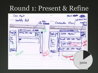 Round 1: Present & Refine




                      3min
 