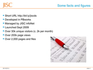 Some facts and figures


 Short URL http://bit.ly/jiscds
 Developed in PBworks
 Managed by JISC infoNet
 Launched Sept 2009
 Over 30k unique visitors (c. 2k per month)
 Over 200k page views
 Over 2,000 pages and files




30/10/2012                                                        slide 3
 