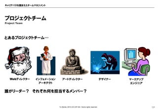 キャリアパスを踏まえたチームマネジメント




プロジェクトチーム
Project Team




とあるプロジェクトチーム…




   Webディレクター   インフォメーション      アートディレクター                                         デザイナー   マークアップ
                アーキテクト                                                                  エンジニア

誮がリーダー？ それぞれ何を担当するメンバー？


                           Yu Morita; 2010 (CC) BY-SA / Some rights reserved.                    ｜21
 