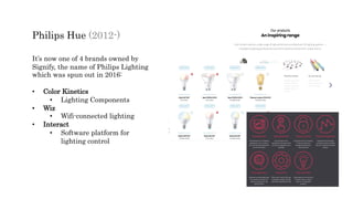 Philips Hue (2012-)
It’s now one of 4 brands owned by
Signify, the name of Philips Lighting
which was spun out in 2016:
• Color Kinetics
• Lighting Components
• Wiz
• Wifi-connected lighting
• Interact
• Software platform for
lighting control
 