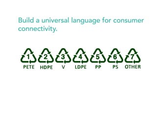 Build a universal language for consumer 
connectivity. 
 
