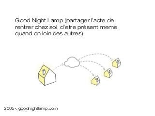 Good Night Lamp (partager l’acte de
    rentrer chez soi, d’etre présent meme
    quand on loin des autres)




2005-, goodnightlamp.com
 