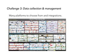 Many platforms to choose from and integrations.
Challenge 3: Data collection & management
 