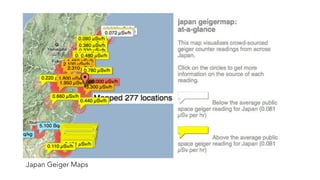 Japan Geiger Maps
 