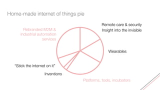 The changing nature of things: the present and future of connected products. Slide 8