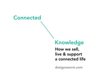 Connected
How we sell, 
live & support 
a connected life
Knowledge
designswarm.com
 