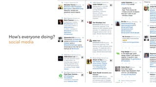 How’s everyone doing?
social media
 