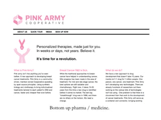 Bottom up pharma / medicine. 