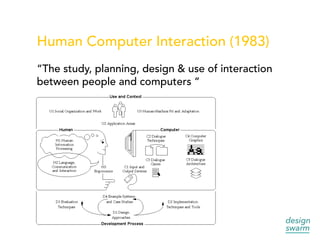 Human Computer Interaction (1983)
“The study, planning, design & use of interaction
between people and computers ”
 