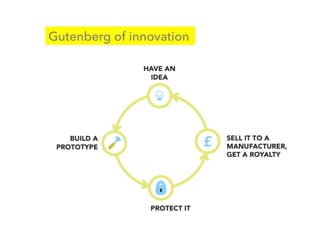 Gutenberg of innovation
 