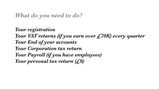 What do you need to do?

Your registration
Your VAT returns (if you earn over £70K) every quarter
Your End of year accounts
Your Corporation tax return
Your Payroll (if you have employees)
Your personal tax return (£0)
 