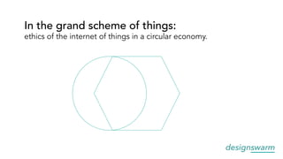 In the grand scheme of things:
ethics of the internet of things in a circular economy.
 
