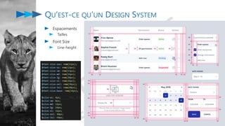 QU’EST-CE QU’UN DESIGN SYSTEM
Espacements
Tailles
Font Size
Line-height
 