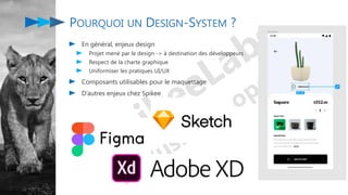 POURQUOI UN DESIGN-SYSTEM ?
En général, enjeux design
Projet mené par le design -> à destination des développeurs
Respect de la charte graphique
Uniformiser les pratiques UI/UX
Composants utilisables pour le maquettage
D’autres enjeux chez Spikee
 