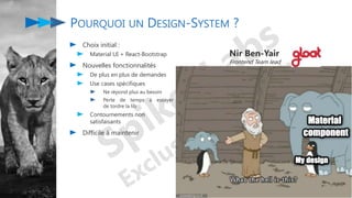 POURQUOI UN DESIGN-SYSTEM ?
Choix initial :
Material UI + React-Bootstrap
Nouvelles fonctionnalités
De plus en plus de demandes
Use cases spécifiques
Ne répond plus au besoin
Perte de temps à essayer
de tordre la lib
Contournements non
satisfaisants
Difficile à maintenir
Nir Ben-Yair
Frontend Team lead
 