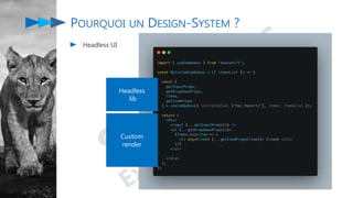 POURQUOI UN DESIGN-SYSTEM ?
Headless UI
Nir Ben-Yair
Frontend Team lead
Headless
lib
Custom
render
 