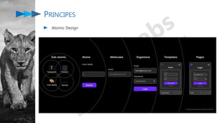 PRINCIPES
Atomic Design
 