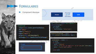 FORMULAIRES
Composant classique
 