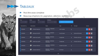 TABLEAUX
Peut être assez complexe
Beaucoup d’options (tri, pagination, sélection, recherche…)
 