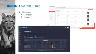 ETAT DES LIEUX
Utilisations
Billing Labs
Intranet
 