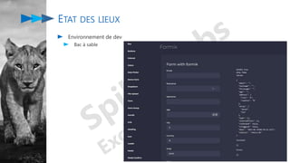 ETAT DES LIEUX
Environnement de dev
Bac à sable
 