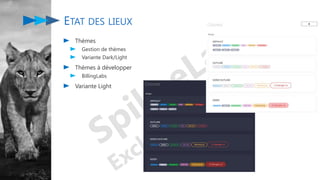 ETAT DES LIEUX
Thèmes
Gestion de thèmes
Variante Dark/Light
Thèmes à développer
BillingLabs
Variante Light
 