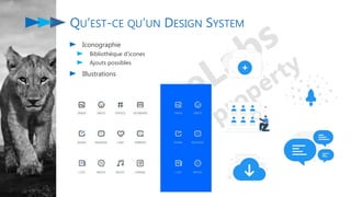 QU’EST-CE QU’UN DESIGN SYSTEM
Iconographie
Bibliothèque d’icones
Ajouts possibles
Illustrations
 